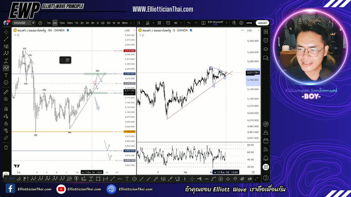EW Planning 11-03-2026